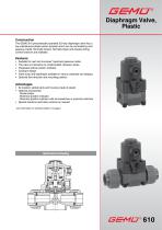 GEMÜ 610 Datasheet