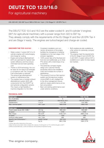 DEUTZ TCD 12.0/16.0 2020