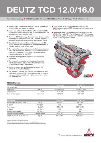 DEUTZ TCD 12.0/16.0 2022