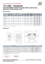 121, 122, 125 datasheets