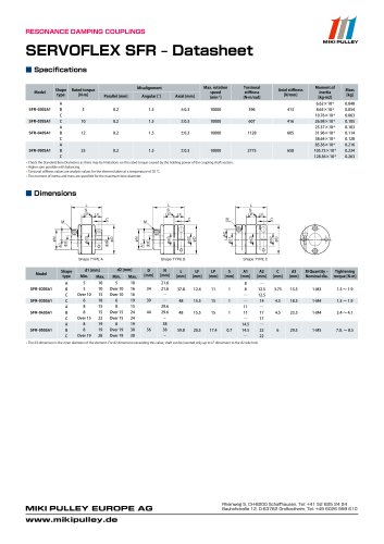 Servoflex SFR series