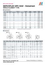SFC Model Datasheet