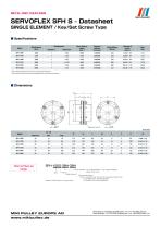 SFH Model datasheets