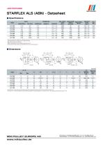 Starflex ALS AN datasheets