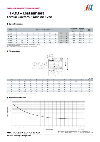 TT(03) Model datasheet