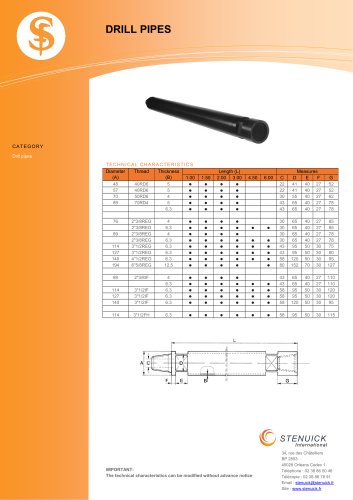 Drill pipes