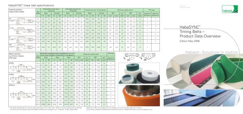 Habasit Timing Belts Product overview (4246)