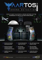Drone Detection System