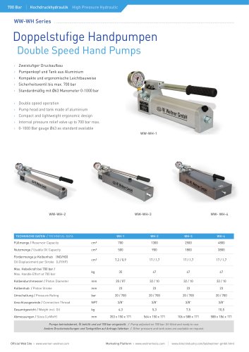 Double Speed Hand Pumps