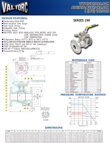 BALL-VALVE-SERIES-190