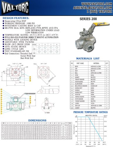 BALL-VALVE-SERIES-200