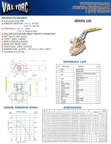 BALL-VALVE-SERIES-220