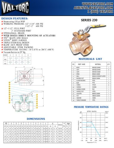 BALL VALVE SERIES 230