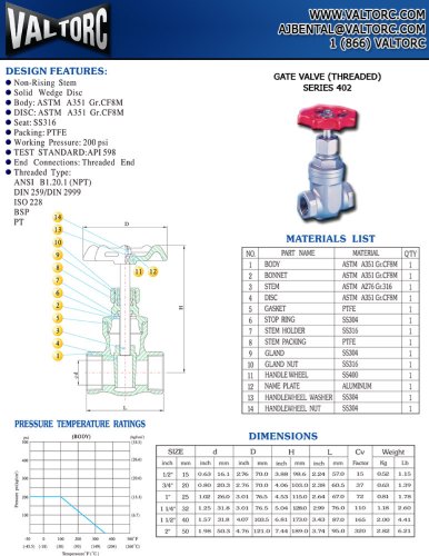 gate valve