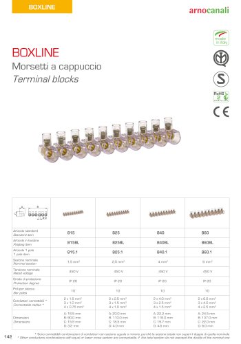 BOXLINE  Unipolar movable terminals in polycarbonate