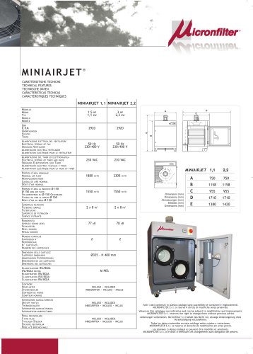 MINIAIRJET