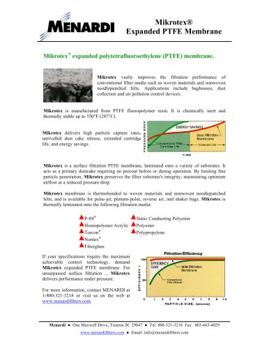 Mikrotex PTFE Membrane