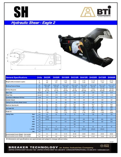 SH hydraulic Shear - Eagle 2