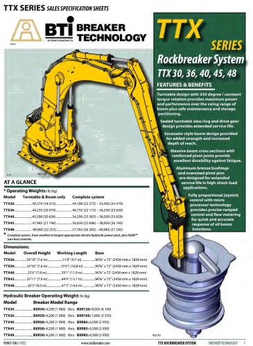 TTX Rockbreaker Systems