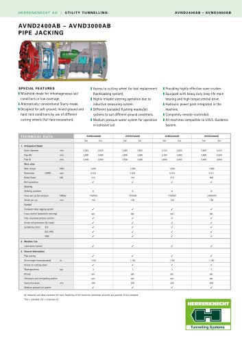 AVND 2400 AB - AVND 3000 AB