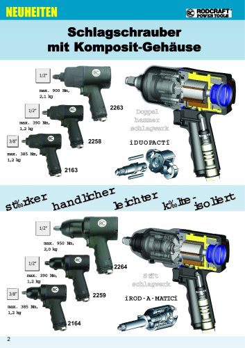 Product overview Air tools