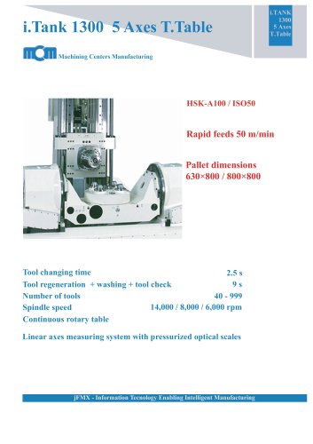 i.TANK 1300 tilting table