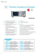 Impedance Analyzer_6630