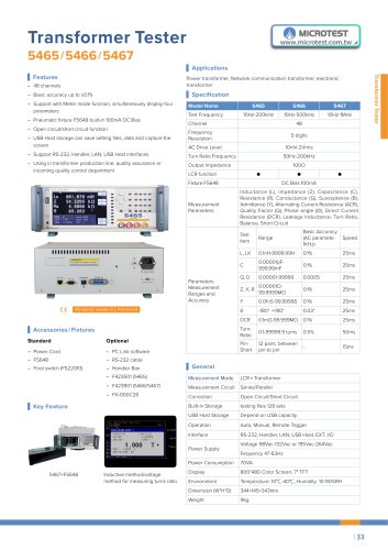 Transformer Tester 5465/5466/5467