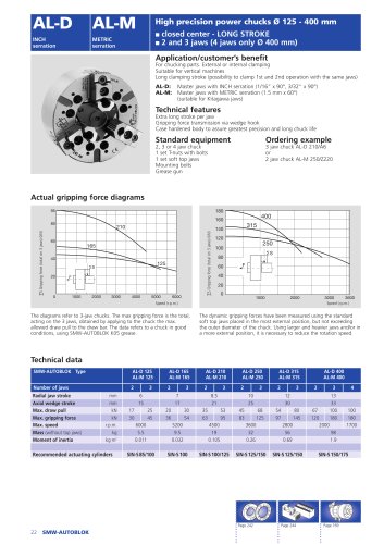 High precision long stroke power chucks Ø 125 - 400 mm AL-D AL-M INCH Serration METRIC Serration