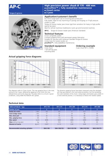 High precision sealed power chucks Ø 170 - 400 mm AP-C Tongue & groove