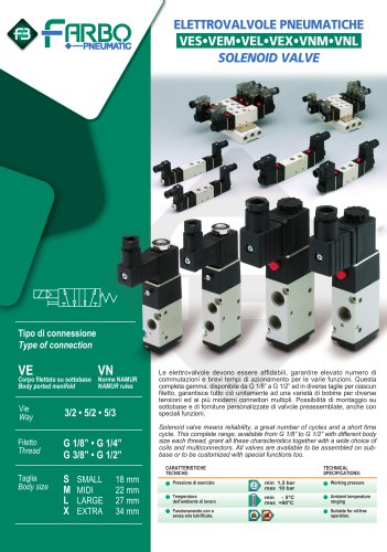 Single solenoid valves