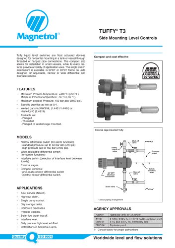 Pneumatic Tuffy®