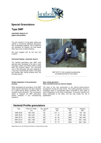 Special Granulators Type SMP