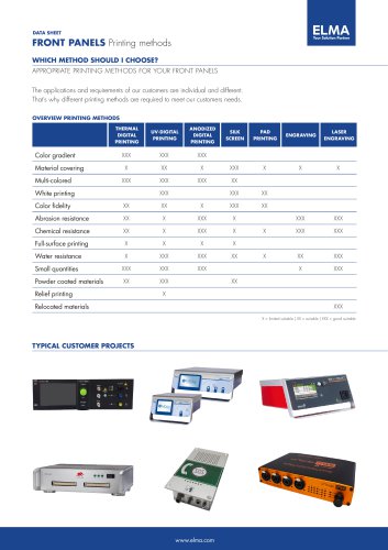 Front Panel Printing Methods