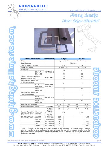 CONDUCTIVE SILICONE