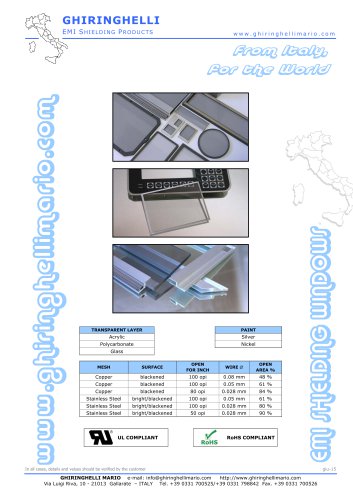 EMI SHIELDING WINDOWS