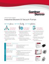 Industrial Blowers & Vacuum Pumps