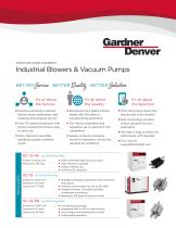 Industrial Blowers & Vacuum Pumps