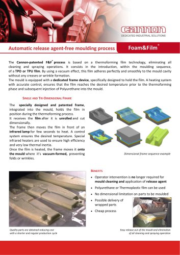 Automatic release agent‐free moulding process