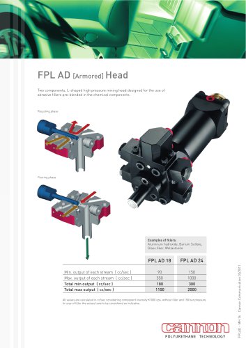 FPL AD Mixing Head: two components head designed for the use of pre-blended abrasive fillers