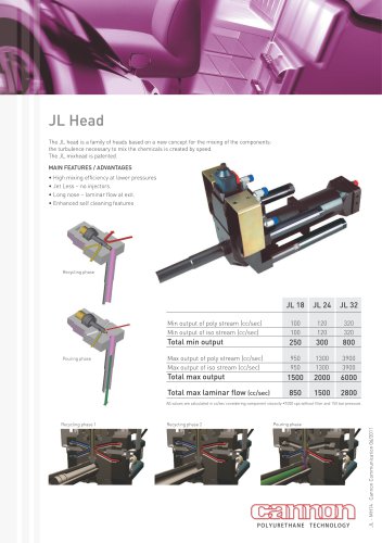 JL Mixing Head: a new concept  for the mixing of the components, the turbolence necessary to mix the chemicals is created by speed