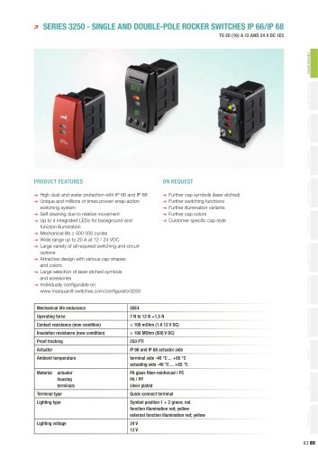 3250 SERIE IP 66/68