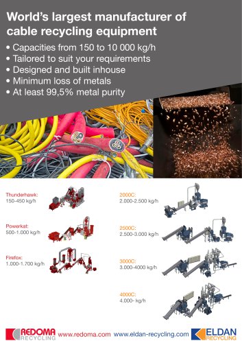 Eldan Recycling : World’s largest manufacturer of cable recycling equipment