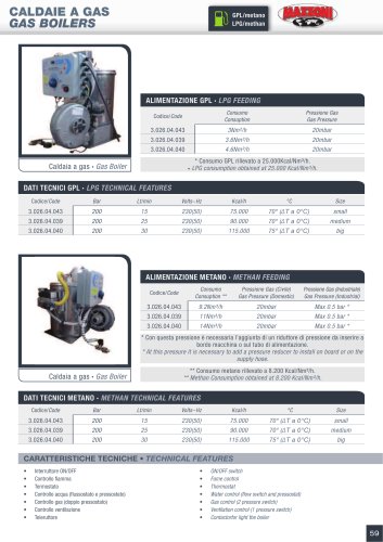 GAS BOILERS