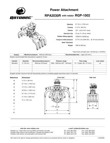 Power Attachment RPA2030R with rotator RGP-1002