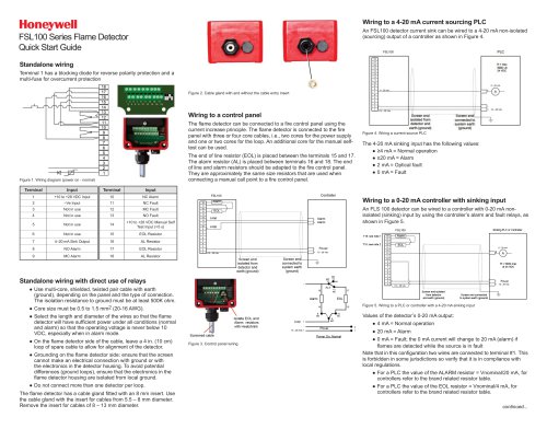 FSL100 Series Flame Detector Quick Start Guide