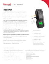 IntelliDoX