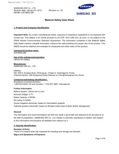 Material Safety Data Sheet