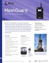 MeshGuard CO2 IR