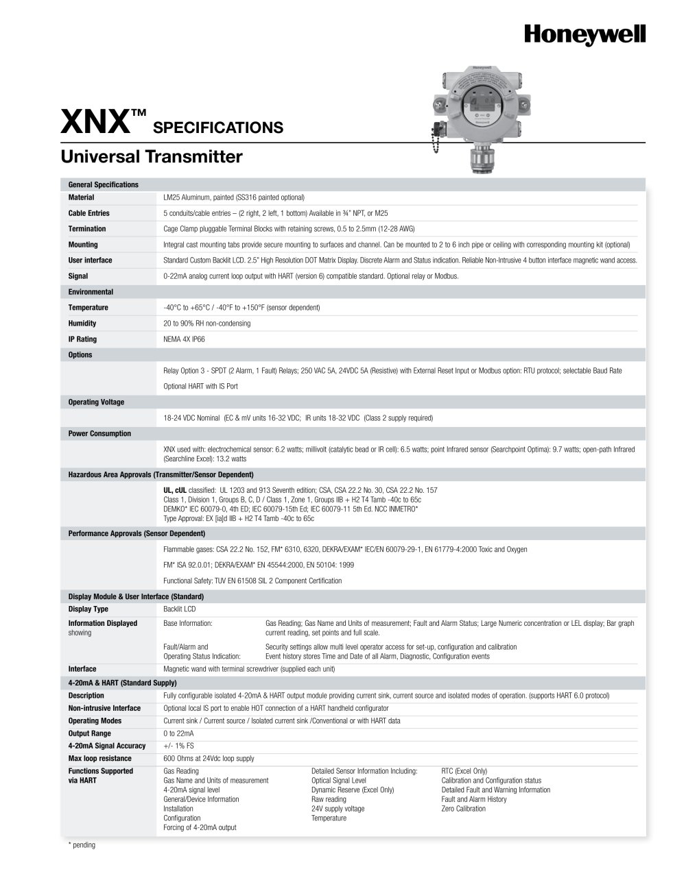 XNX&trade; - Honeywell analytics